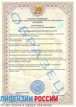 Образец сертификата соответствия (приложение) Саратов Сертификат ISO 50001