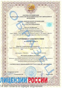 Образец сертификата соответствия Саратов Сертификат ISO 22000