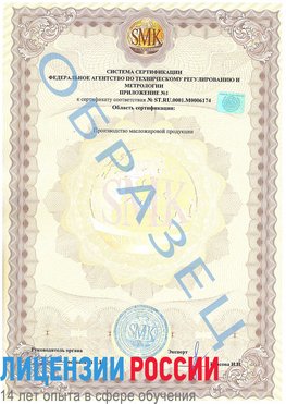 Образец сертификата соответствия (приложение) Саратов Сертификат ISO 22000